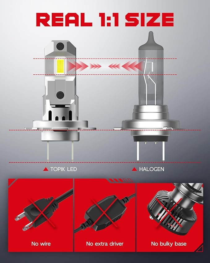 TOPIK Latest T26 H7/H7LL Light Bulb, 36,000LM Super Brighter Real 1:1 Halogen Size 6500K, 50000Hrs Lifespan, 6500K White Illumination H7LL LED for Automotive Fog Lights, 2PCS