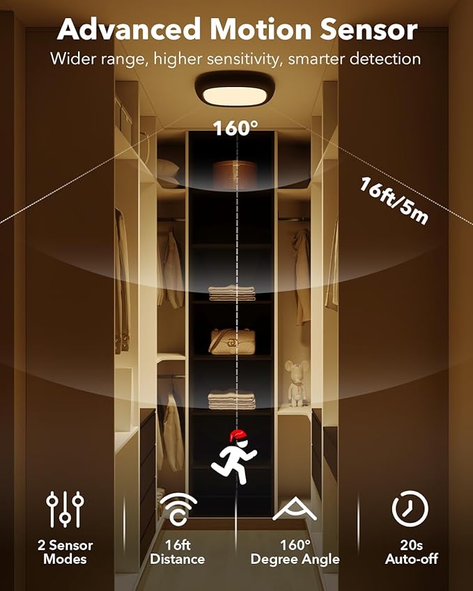 Motion Sensor Rechargeable Ceiling Light with Remote, IP54 Waterproof 12000mAh Wireless Shower Lights, Battery Operated Closet Light Sensored Indoor LED Overhead Lighting No Wiring for Hallway Garage