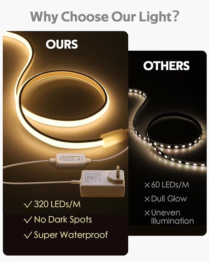 24V COB LED Strip Light Warm White 32.8FT Dimmable LED Tape Light with Dimmer 3000K High Density 320LEDs/M Waterproof LED Rope Light Cuttable Includes Adapter for Building Garden Rooftop 10M