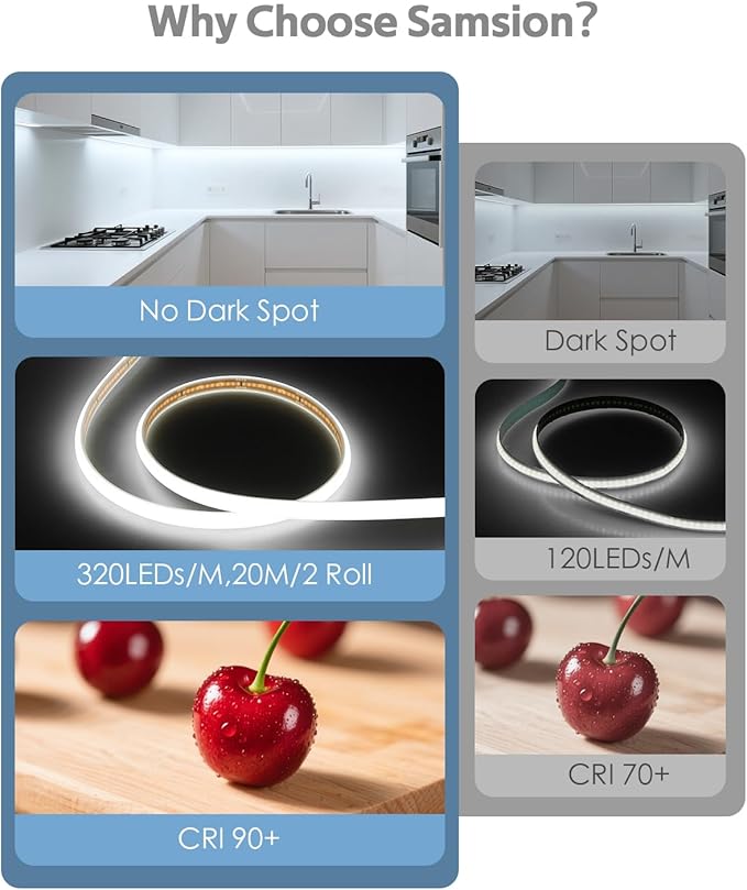 Outdoor COB LED Lights Strip Waterproof 24V 65.6FT 6000K Daylight White Dimmable Flexible COB LED Tape Light with Remote Bluetooth 320LED/M Super Bright Adhesive for Cabinet Courtyard (20M/2roll)