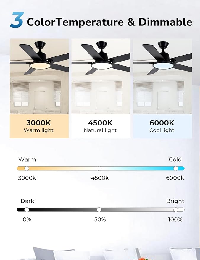 Orison Ceiling Fans with Lights, 52 inch Low Profile Ceiling Fan with RGB Backlight, Flush Mount Ceiling Fan with Remote and App Control,White Bedroom Fan, 6 Speeds, 5 Reversible Blades (Black RGB)