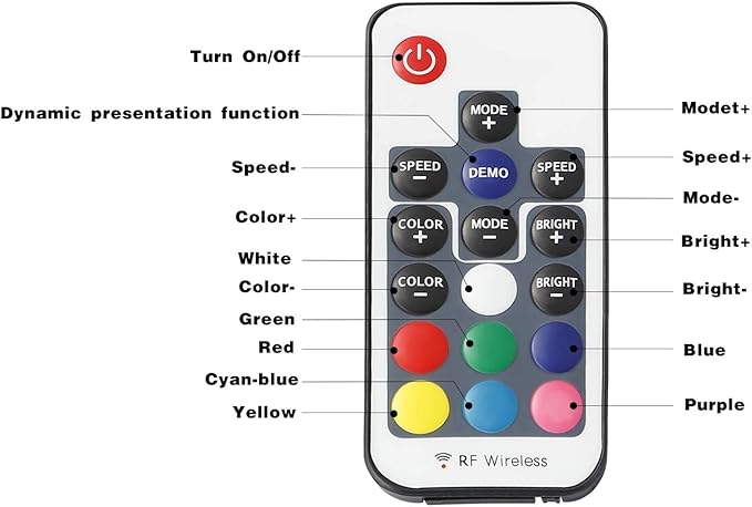 6pcs Low Voltage LED Deck Lights Kit Multi-Color RGB Stainless Steel Waterproof Outdoor Yard Garden Recessed Wood Decoration Lamps Landscape Pathway Patio Step Stairs LED In-ground Lighting