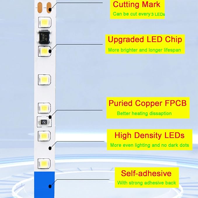 SUYOOULIN LED Strip Lights, SMD 2835 LED Strip, DC12V 1200LEDs 16.4Ft 26000LM High Density LED Light Strips Non-Waterproof IP21, 3 Times Brightness Than SMD3528 LED Strip, Pink