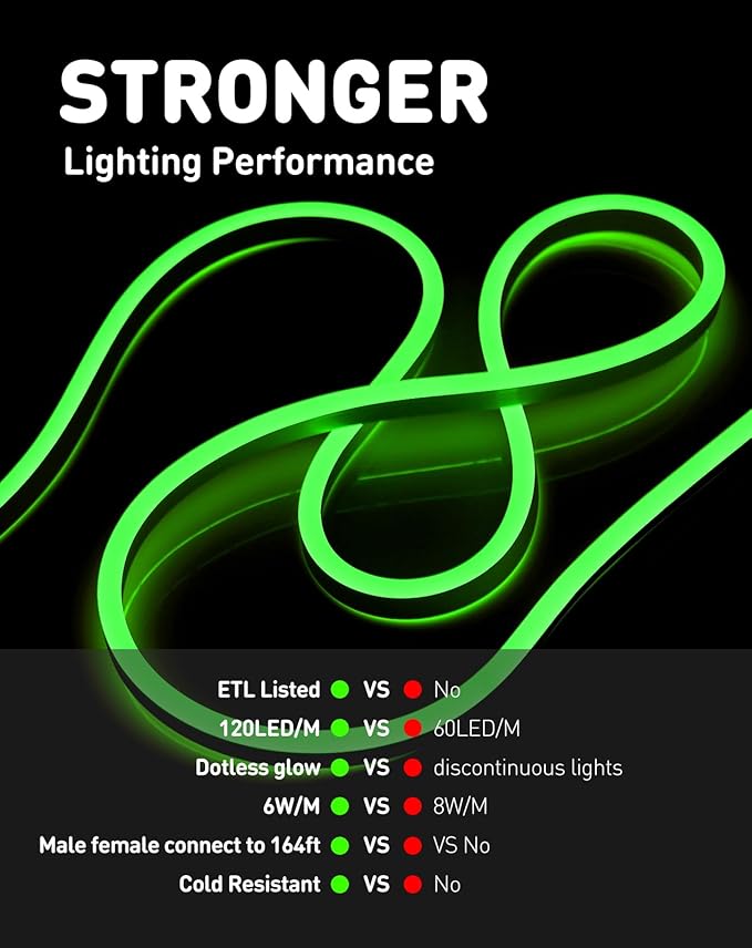Shine Decor LED Rope Lights AC 120V, Connectable & Cuttable Dotless 120LEDs/M Eco Neon Strip Lighting, ETL IP65 Waterproof & Weather-Resistant for Home Commercial, 8x16mm, Green, 50FT