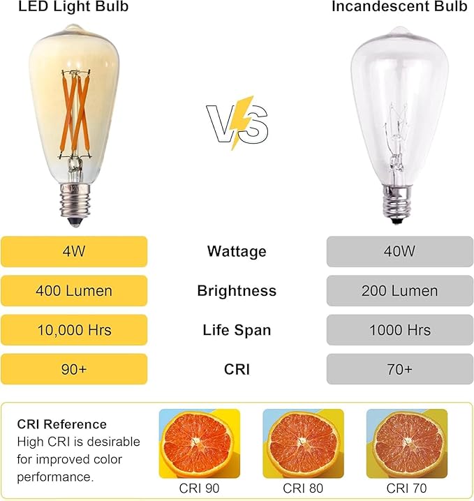 12pcs ST38 Edison Small Bulb 4W Equivalent to 25W-40W E12 Base Vintage Amber Glass LED Warm Yellow 2200K Bulb for Chandeliers Fans Candelabras Outdoor ST38 String Lights