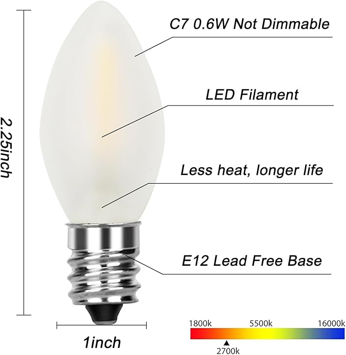 25 Pack LED C7 Frosted Replacement Bulbs,Frosted White Glass LED Light Bulbs Dimmable 0.6 Watt C7/E12 Base Light Bulbs for Night Light Candle Lamps Christmas Tree Lights