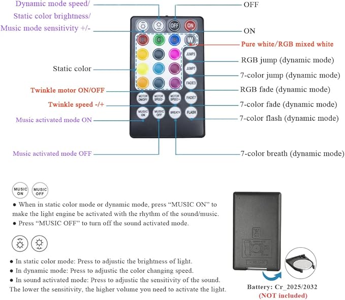 AKEPO 20W Dual-Head Twinkle Fiber Optic Light Box, APP Control Twinkle Light Engine Music Activated with 28-Key Remote for Headliner Starlight kit