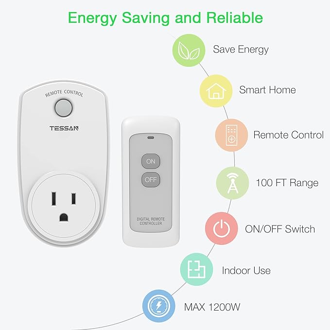 Remote Control Outlet, TESSAN Wireless Electrical Plug Switch for Lights, Lamps, Fans, 100ft RF Range, 1200W (1 Remote + 1 Outlet)