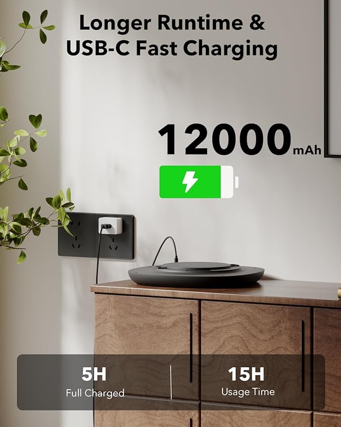 Motion Sensor Rechargeable Ceiling Light with Remote, IP54 Waterproof 12000mAh Wireless Shower Lights, Battery Operated Closet Light Sensored Indoor LED Overhead Lighting No Wiring for Hallway Garage