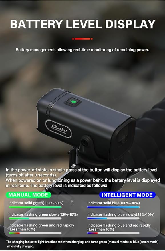 TOWILD CL450 Bike Lights for Night Riding, 450 Lumens, USB-C Rechargeable, Aluminum Alloy, IPX6 Waterproof