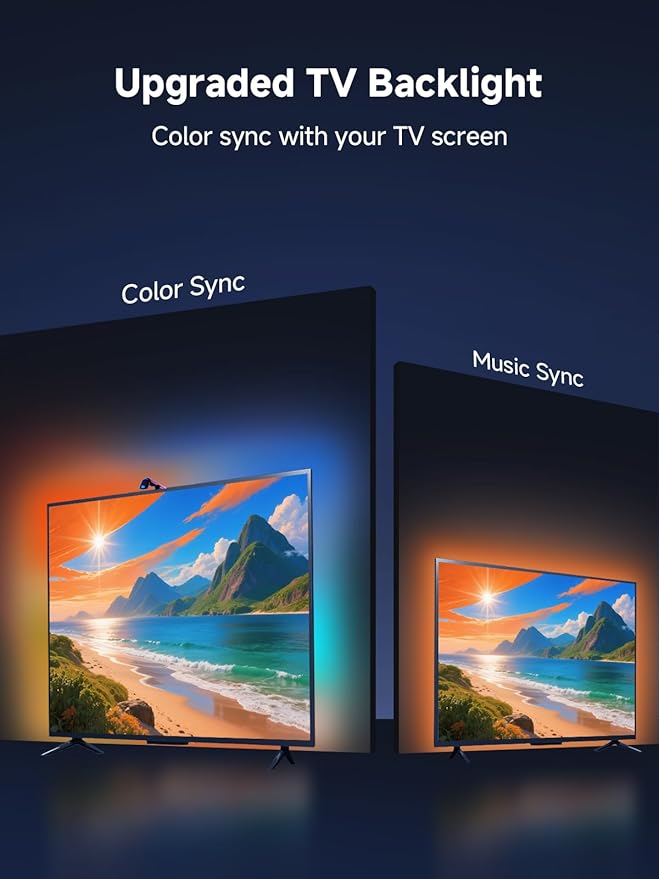 TV LED Backlight Sync to Screen, 13.7ft LED Lights for 45-65 Inch TVs & PC Monitors, Smart App Control TV Lights That Change with TV, Backlight with Camera, Music Sync Strip Lighting