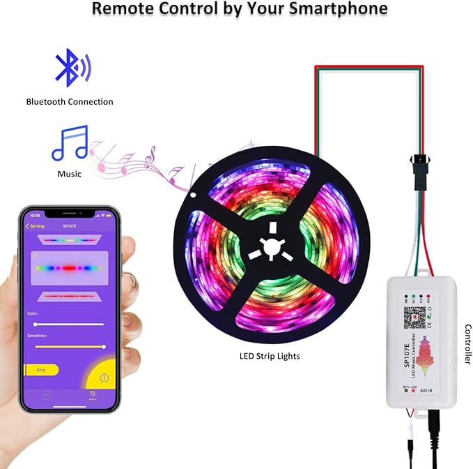 2 Pack SP107E LED Controller –Music Sync for WS2812B/Ws2811/SK6812 IC Strips & LED Pixel Matrix Panel, Smart App Control, 16 Million Colors, Commercial/Home Lighting