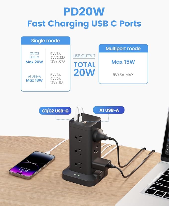 15-in-1 Power Strip Tower with Surge Protector 1800J, Fast Charging Tower PD20W USB-C Ports with 12 AC Outlets, 9.8ft Extension Cord for Home Office Dorm Room, Black