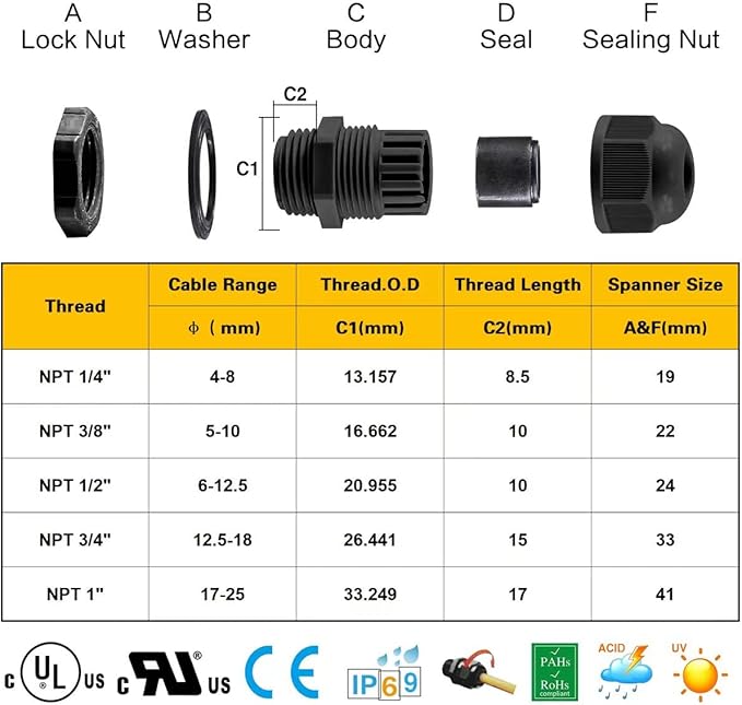 XHF 10 Pcs 1/4" IP68 Strain Relief Nylon Cord Grip NPT Cable Glands Adjustable UL Listed and RoHS Compliant (Black)