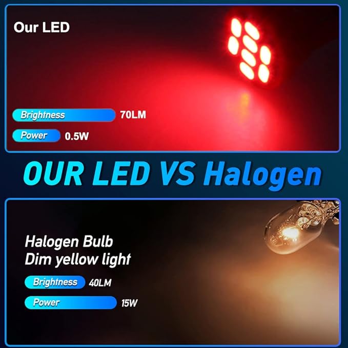 T10 194 168 Dash Instrument White LED Light Bulbs Bright Panel Gauge Cluster Dashboard LED Light Bulbs 10Pcs/Set (Red)