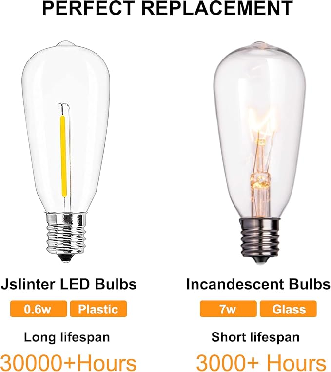 25Pack ST40 LED Replacement Light Bulbs,Vintage Edison Waterproof Shatterproof Dimmable E17 LED Bulbs for Indoor Outdoor Patio Wedding String Lights,0.6 Wat, Warm White, 2700K