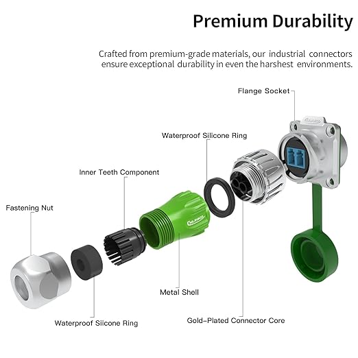 CNLINKO DH-24 Fiber Optic Connector, LC Single Mode Dual Core, Metal Aviation Plug and Panel Mount Socket, IP68 Waterproof Connector for Internet Devices, M24 Signal Connector (Fiber Optic Set)
