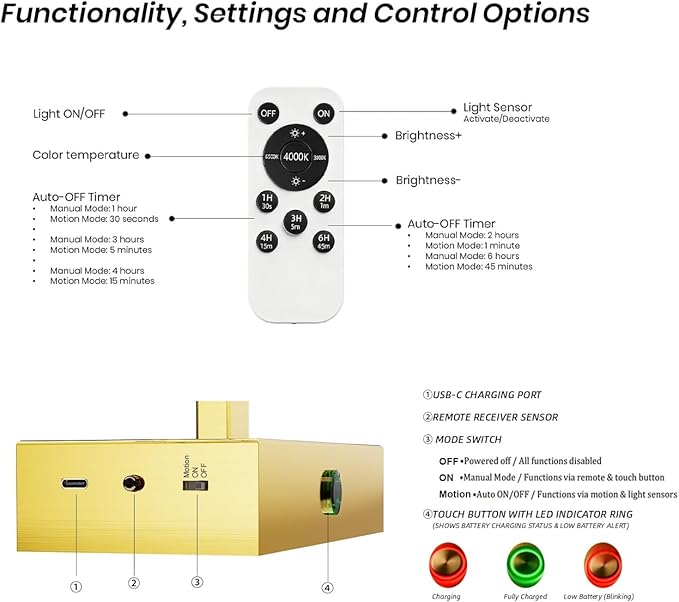 Motion Sensor Wall Sconces Battery Operated, Rechargeable Wall Sconce, 3CCT Battery Wall Sconce, 12000mAh Dimmable with Remote for Bedroom, Living room, Hallway Decor (15.3 inch – Gold - 1 Pack)