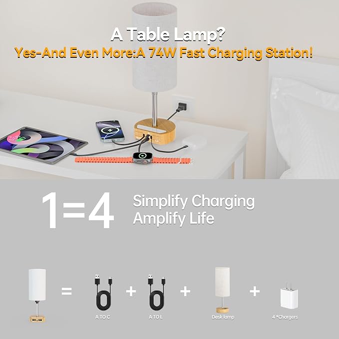 Bedside Table Lamps Set of 2, Desk Lamp with Charging Station 74W【2 * 3.94ft Retractable Cords & 2 USB Ports】, 3 Way Dimmable Touch Lamps for Nightstand, Dual Type C