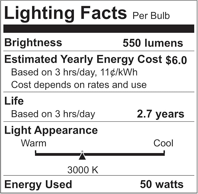 Light Bulbs(Pack of 4) - 50W 110V Wax Warmer Bulbs GU10 LED Bulbs with Long Lasting Lifespan Warm Light Dimmable Light Bulbs Replacemen for Candle Lamps,Wax Melt