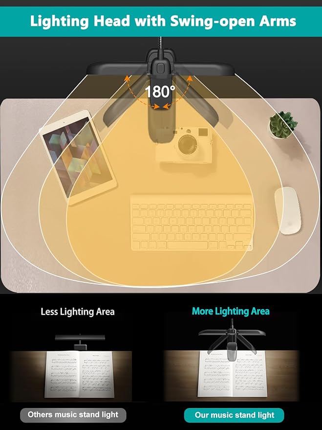 Vekkia 64 Led Rechargeable Music Stand Light - Folding Clip On Piano Lamp, Portable Professional with 5 Brightness×3 Color Temperature for Grand Piano and Book Reading