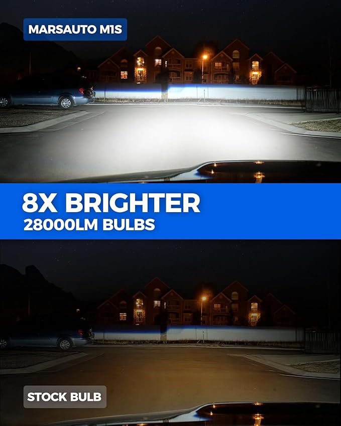 Marsauto H4 Bulbs, 800% Super Bright H4 Light Bulbs, 48000LM 1:1 Mini M1S 9003 Driving Light, 20000RPM Cooling Fan 9003 Fog Light, IP68, 3MIN Play and Plug, Pack of 2