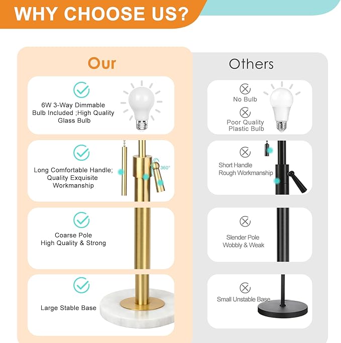 Gold Table Lamp Set of 2, 22-30" Height Adjustable Modern Nightstand Lamps with Marble Base and Pull Chain Switch for Living Room Bedroom, Office, Bedside Table, Farmhouse