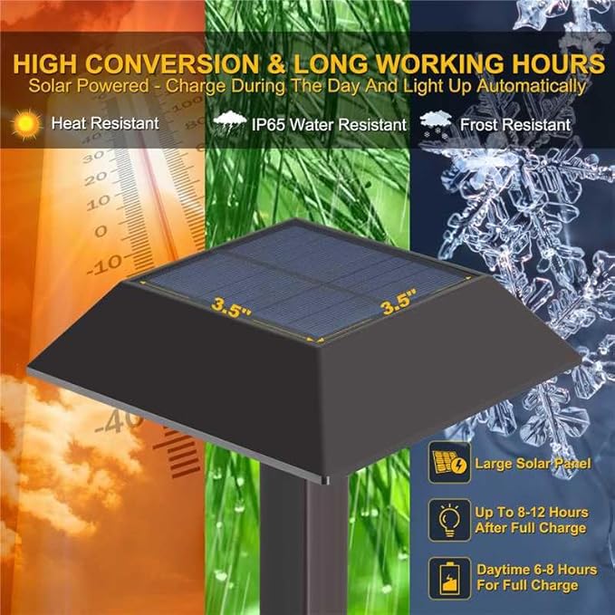Bobcat Solar Landscape Pathway Lights Super Bright with 2-in-1 Warm White and Daylight Modes, Solar Lights Outdoor Waterproof for Outdoor Path, Sidewalk, Driveway, Yard or Walk Way (4 Pack)