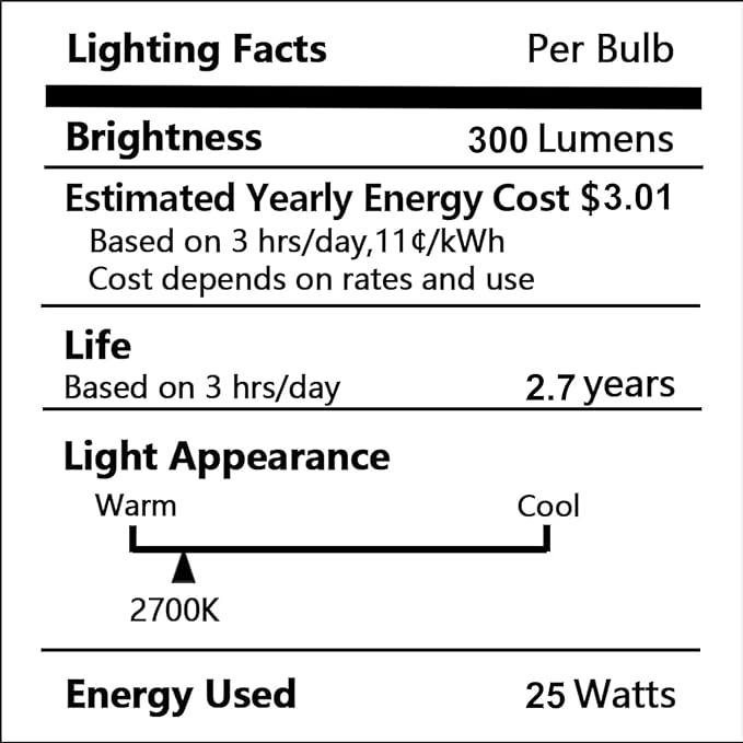Halogen Bulb 25W NP5 Candle Warmer ETC Replacement Light Bulb (4 Pack) Halogen GU10 120V for Wax Melt, Tart Burner, Recessed, Track Lighting, MR16 JDR with Glass Cover, Dimmable, Warm White 2700K…
