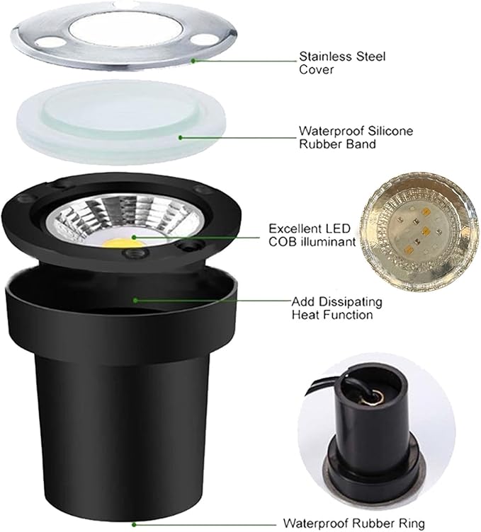 Low Voltage Landscape Lighting - 6w Landscape Lights with Color Changing, 12V-24V Waterproof Outdoor In-Ground Lights for Yard Garden (RGB, 12pck)
