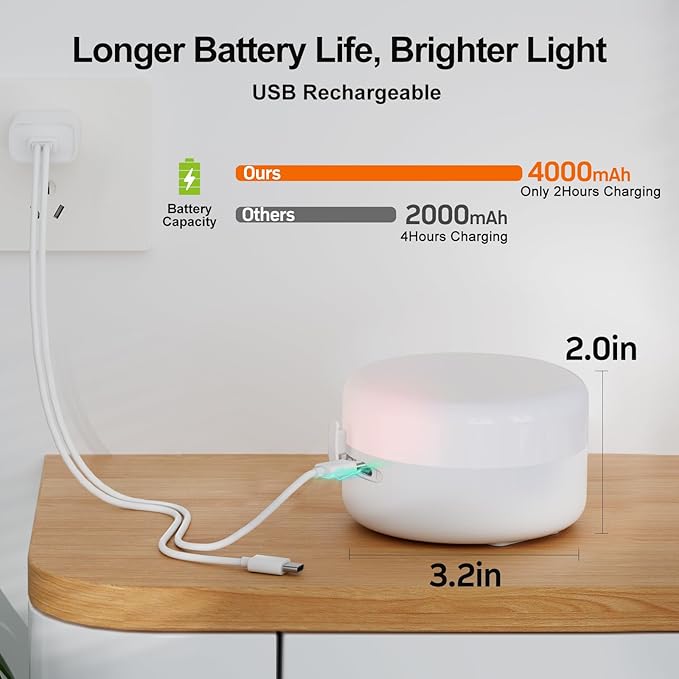 NIORSUN Rechargeable RGB Shower Light with Silicone Cover - Wireless Waterproof LED Shower Lights for Inside Shower, Remote Control & Magnetic Mount, Shower Lamp for Bathroom Closet Bedroom, 2 Pack