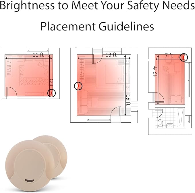 emagine A Sleep Aid Red Night Light Outlet Plug in with Dusk to Dawn Auto Sensor, Low Blue LED Promotes melatonin Production and Healthy Sleep, ON-Off-Auto Toggle, 2-Pack