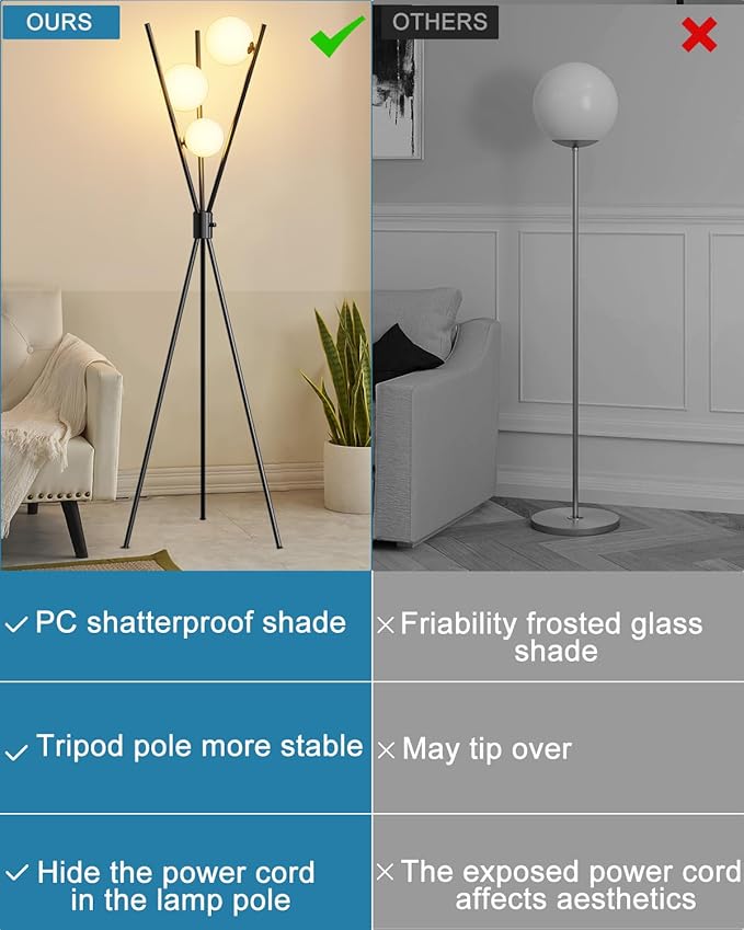 Lightdot 60IN Dimmable Black Tripod Floor Lamp, Mid Century Standing Lamps with 3 Globe Soft Warm White Eye Care 3000K Bulbs Included, Modern Tall Lamp for Living Room/Bedroom/Sofa Beside/Corner Decor