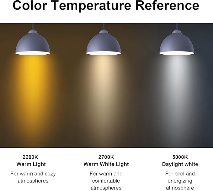 6pcs ST38 Edison Small Bulb 4W Equivalent to 25W-40W E12 Base Vintage Amber Glass LED Warm Yellow 2200K Bulb for Chandeliers Fans Candelabras Outdoor ST38 String Lights