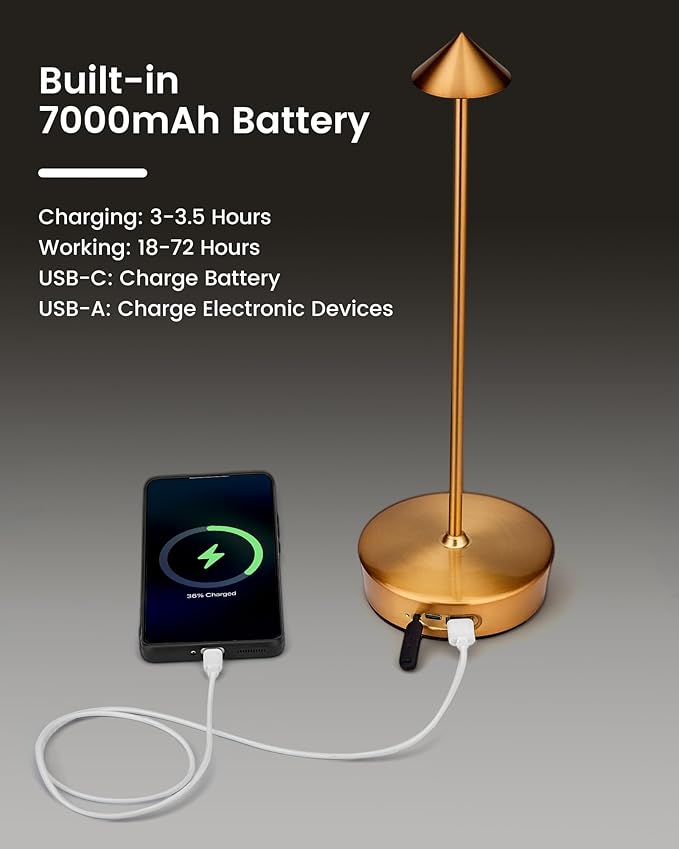 Cordless Led Table Desk Lamp 2 Pack, 7000mAh Battery Outdoor Table Light Waterproof for Restaurant Patio Camping Home Decor, USB-A Output, Brightness Memory, Dimmable