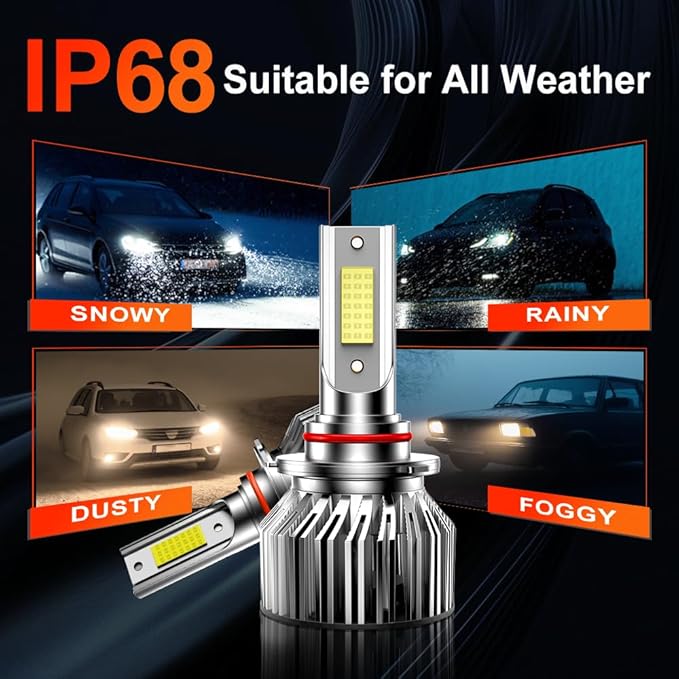 ENJOYAKKOM Compatible for 2019 2020 2021 2022 Dodge Ram 1500 2500 3500 Fog Lights Bulbs Combo 6500K White Plug-and-Play, Pack of 6