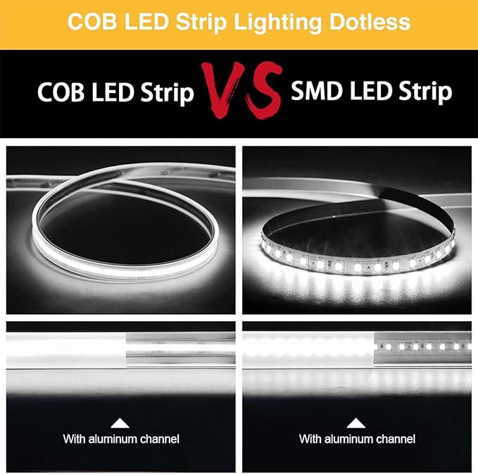 COB LED Strip Lights Waterproof IP67 DC24v Daylight White 6000K 16.4ft/5m High CRI 92Ra+ Outdoor LED Tape Lighting DIY Cuttable for Bedroom Kitchen Cabinet Shelf (Power Supply Not Included)