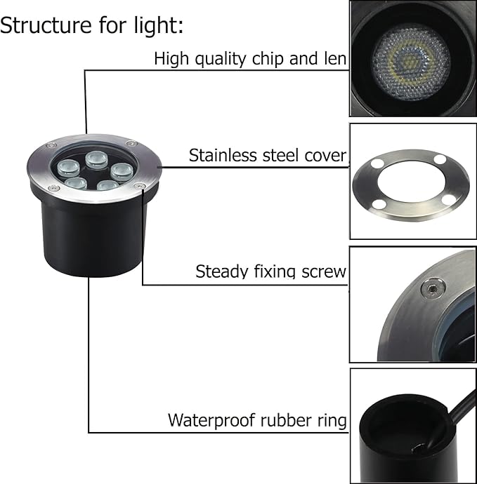 5W Outdoor Ground Lights,High Voltage 110V 120V,Diameter 4.72 inches,Waterproof Landscape Lighting Hardwired,Warm White 3000K,Recessed Underground Lamp for Patio,Pathway,Yard,Well,Pack of 4