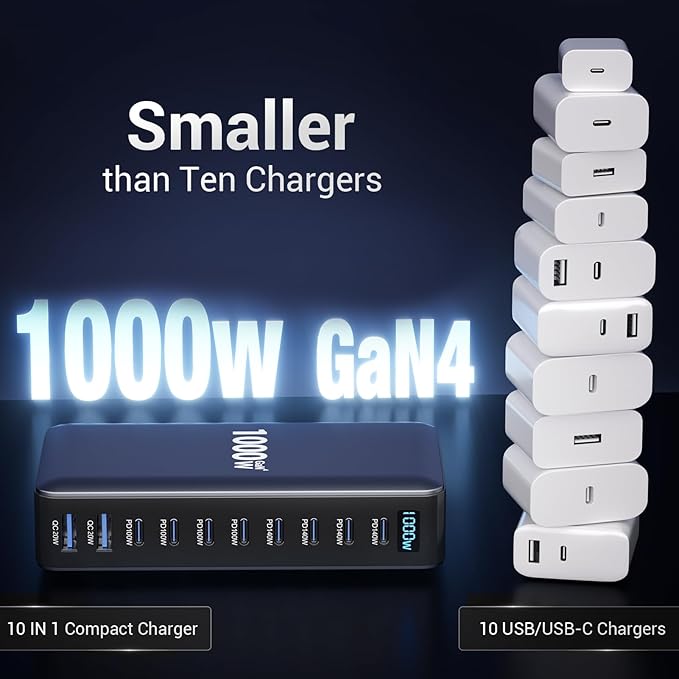 1000W USB C Charging Station, 10-Port USB C Charger Block, PD 140W PD 100W QC 20W GaN Ⅲ Fast USB Charger for MacBook, Ipad, iPhone, Samsung