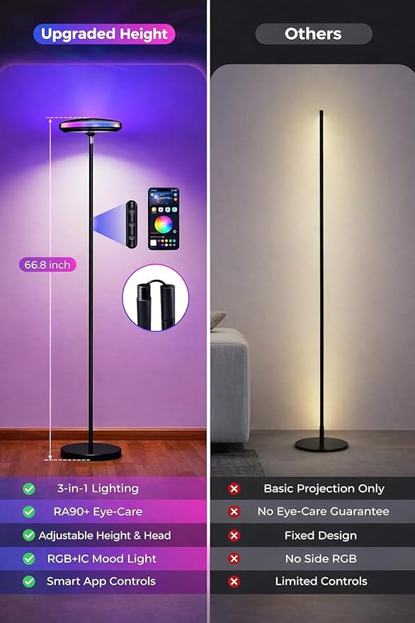 Smart Floor Lamp for Living Room, 66.8" RGB+WW Ripple Projector Floor Lamp, 3-in-1 LED Corner Lamp with RGB+IC Side Light & RA90 Reading Light, Dimmable Mood Light with App Control for Bedroom