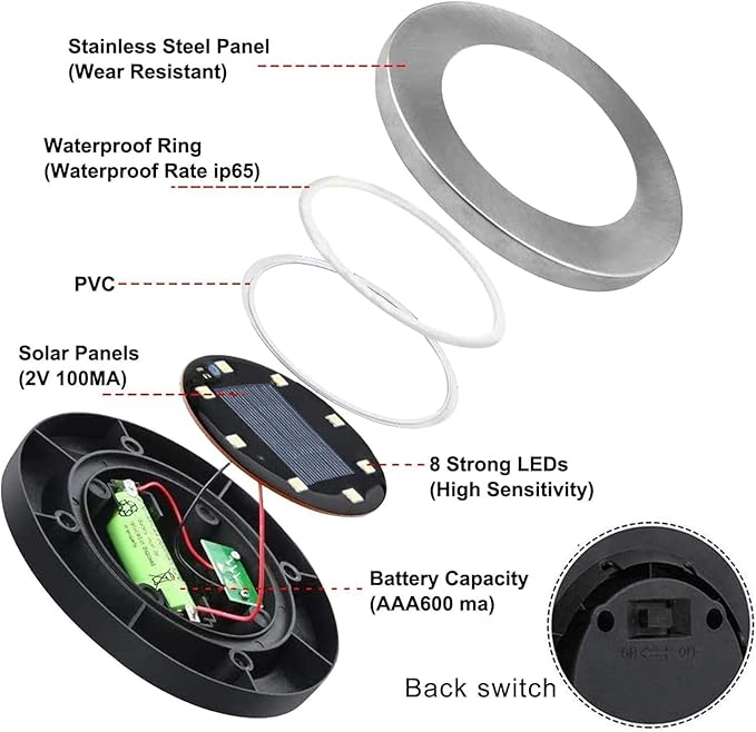 Solar Ground Light, Waterproof Solar Garden Lights, Upgraded Outdoor Garden Waterproof Bright in-Ground Light, Landscape Lights for Pathway,Yard,Deck,Lawn,Patio,Walkway