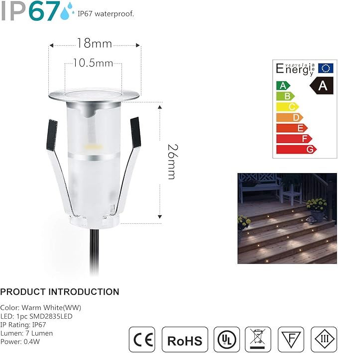 LED Deck Lights 0.7" Tiny Deck Driveway Light Dock Path Step Road Light Outdoor and Indoor Decoration Security Lighting (Warm White, 6pcs)