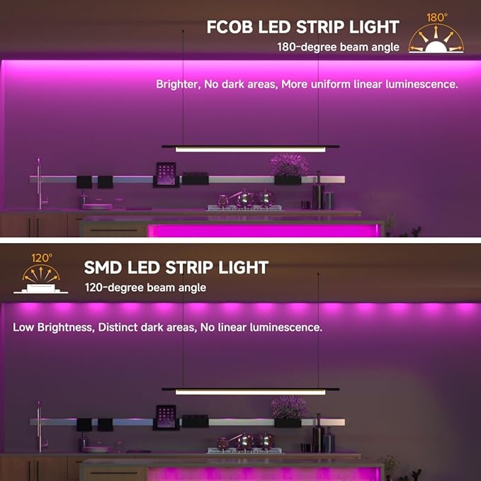 BTF-LIGHTING FCOB COB LED Strip Purple Color 5mm Width UL Listed Super Narrow Flexible Uniform Light DC12V 16.4FT CRI 90+ Dimmable LED Ribbon for Bedroom Home Indoor Decor(No Adapter or Controller)