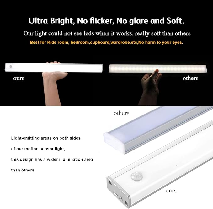 Under Cabinet Light LED Rechargeable Battery Operated Motion Sensor Light Indoor 2 Pack Magnetic Closet Lights Wireless Under Counter Lights for Kitchen, Stairs,Motion Activated Light Bar 20cm