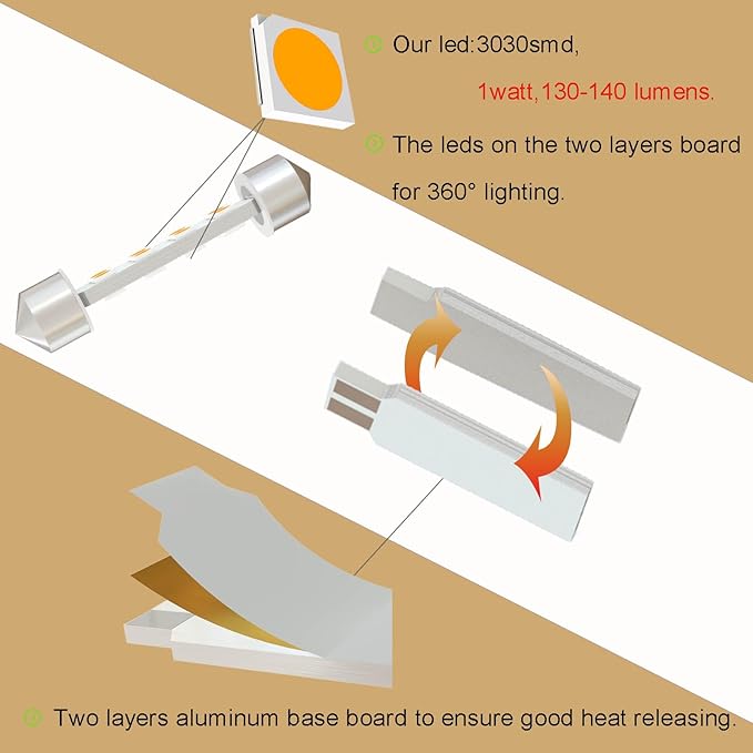 360 deg DC 24V 44mm 578 LED Festoon Bulb 211-2 212-2 569 6413 LED Bulbs Gold Amber for Truck Interior Dome Door Trunk Lights (Pack 10)