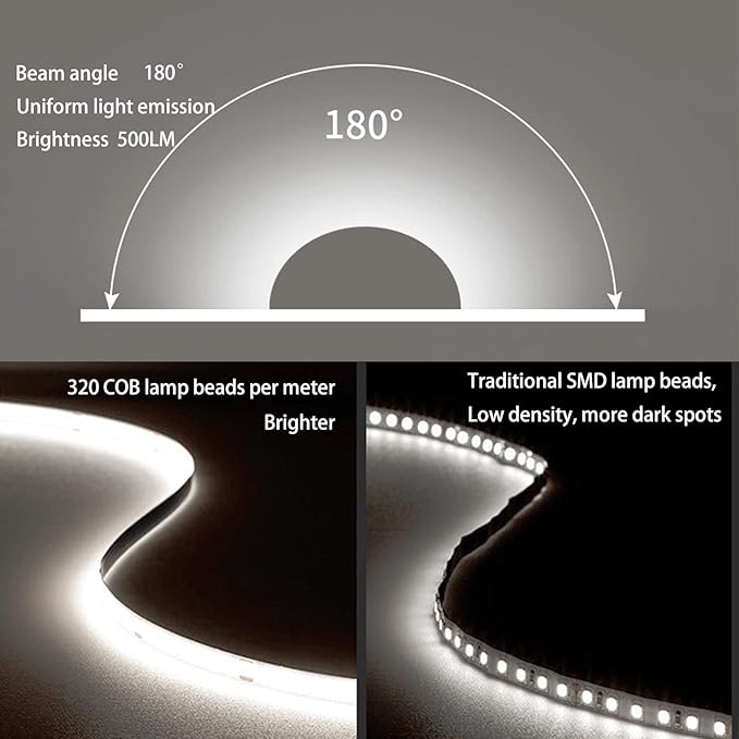 MDee】COB LED Strip Lights Iceblue 8.2ft/2.5m DC Powered DC12V Flexible LED Tape Lights with DC Connector CRI 90+ 800LM/m 320LEDs/m for Indoor and Outdoor Décor（Iceblue8.2ft/2.5m）