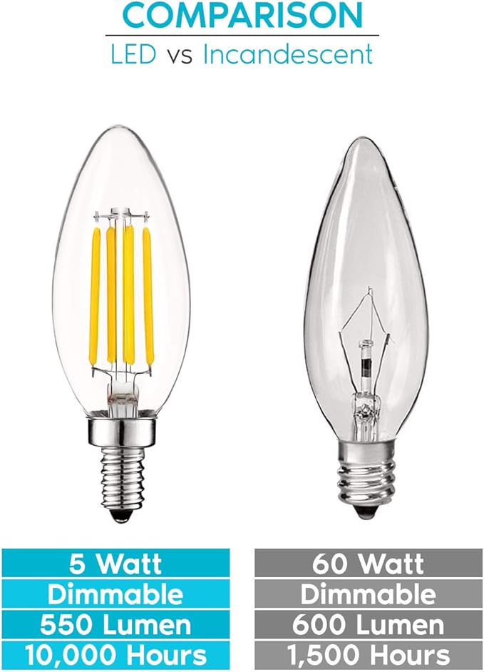 LUXRITE Vintage Candelabra LED Bulb 60W Equivalent, 550 Lumens, 4000K Cool White, LED Chandelier Light Bulbs 5W, Dimmable, Clear Glass, Filament LED Candle Bulbs, UL Listed, E12 Base (12 Pack)