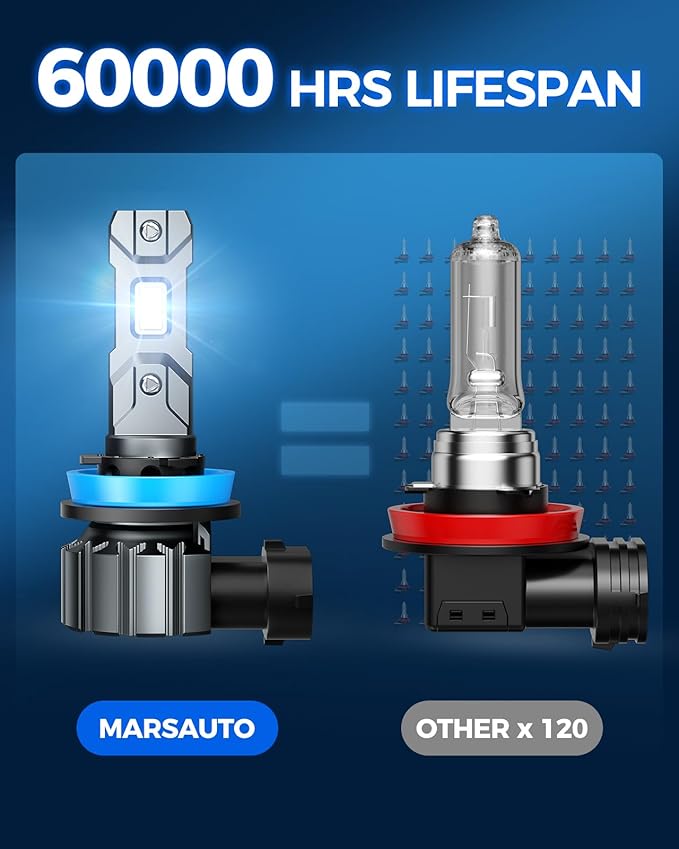 Marsauto M1S 9005/HB3 H11/H9/H8 Bulbs Combo, 900% 60000LM Brighter 9005 H11 Lights, 6000K Cool White HB3 H8 Bulbs fog, 3Mins Plug and Play, IP68, Pack of 4