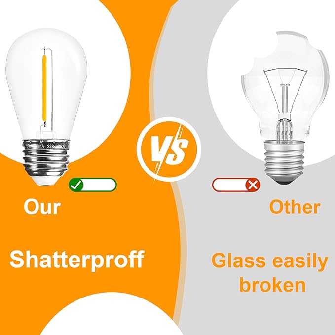 LED 5000K Outdoor String Light Bulbs, Waterproof S14 Replacement Bulb, E26 Base, 1W 120V, Daylight, 24-Pack
