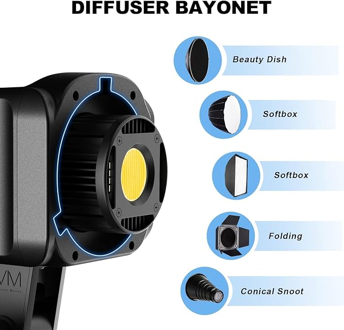 GVM 80W Video Light, Continuous Lighting for Photography with Bowens Mount, 5600K, 44100Lux/0.5m Studio Light with APP, CRI 97+ 8 Scene Lights Support AC Adapter & NP Battery